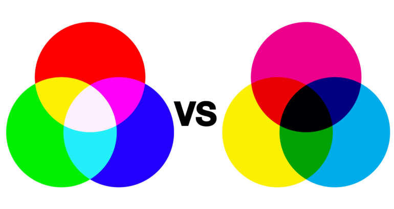 RGB en CMYK